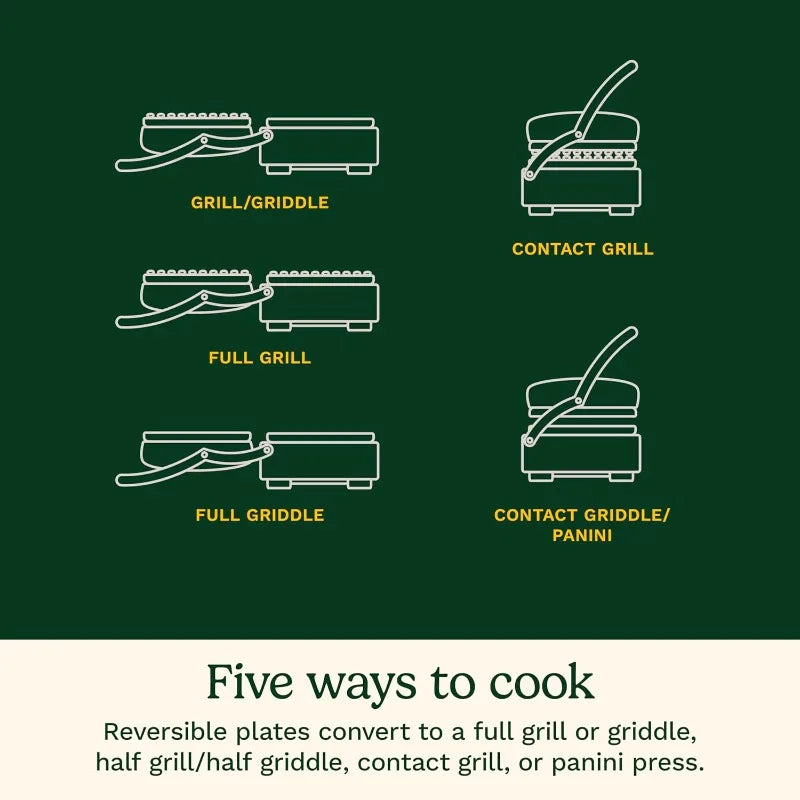 Cuisinart Panini Press Griddler 5 In 1 Sandwich Maker