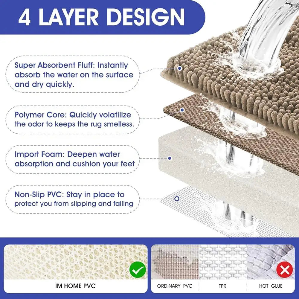 Ultra Soft Chenille Bath Rugs Non Slip Absorbent Bathroom Mat Set Home Shower Toilet Bedroom Easy Washable