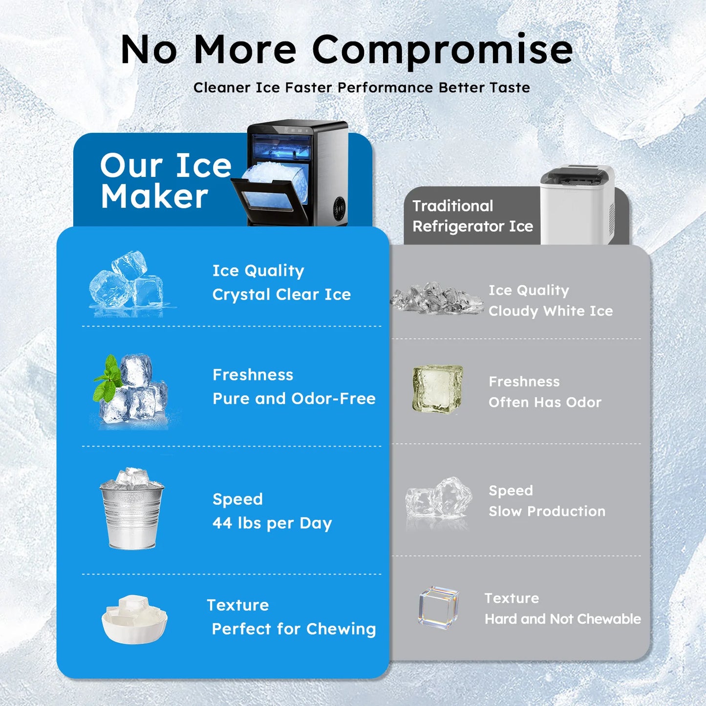 Nugget Ice Maker Countertop 44 Lb Day Pellet Ice Machine