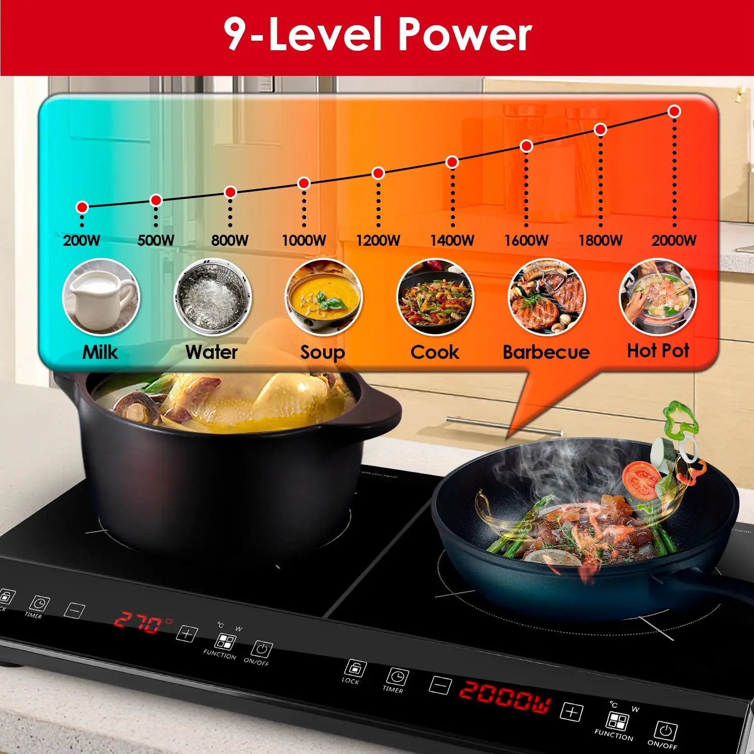 Powerful 4000W Dual Pot Induction Cooktop 110V Fast Heating