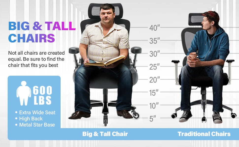600 LB Big and Tall Office Chair with 3D Flip Arms Large Wheels Extra Wide Seat