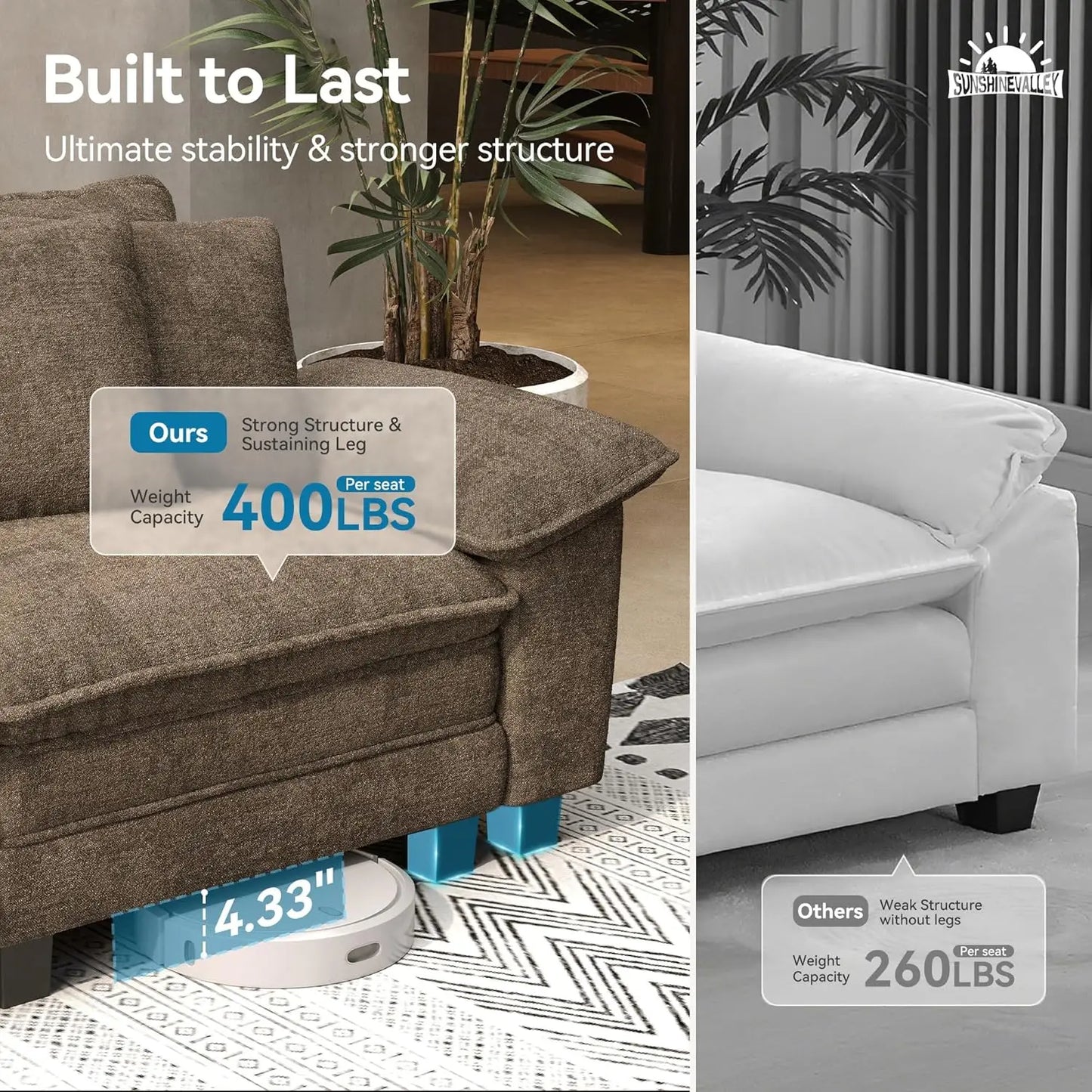 L Shaped Modular Cloud Couch Sectional Sofa Wide Armrests Ottoman