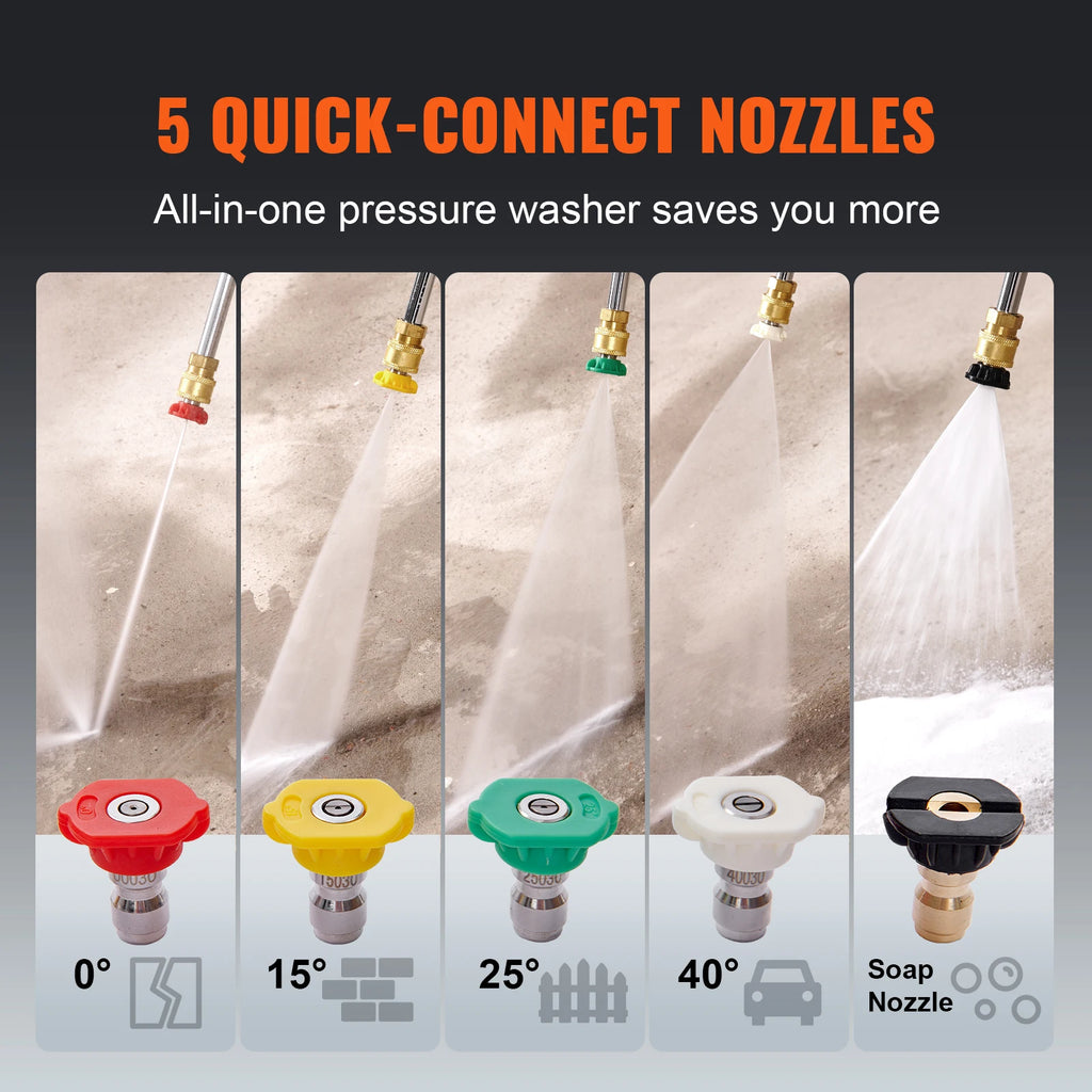 SucceBuy 3600 PSI Gas Pressure Washer With Copper Pump Kit