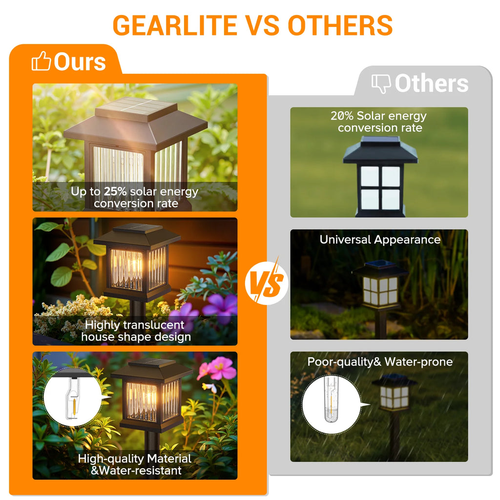 2/6-Pack Solar Outdoor Lights, Auto On/Off Solar Garden & Street Lights for Lawn, Patio, Driveway - Perfect Gifts