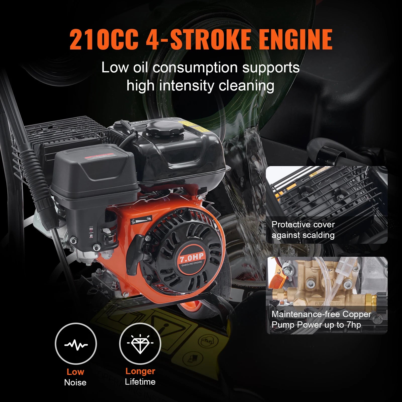 SucceBuy 3600 PSI Gas Pressure Washer With Copper Pump Kit