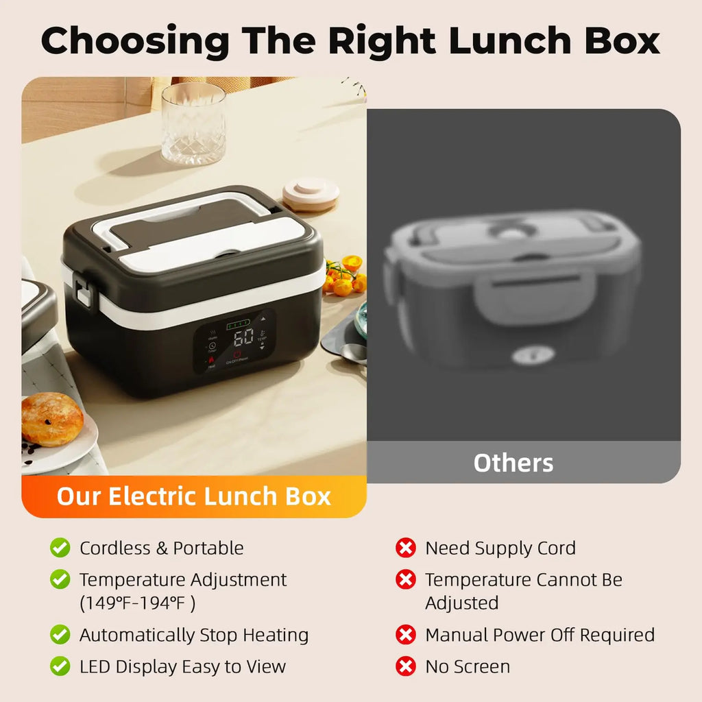 Wireless Insulated Lunch Box With 8000mAh Battery And 60W Heating