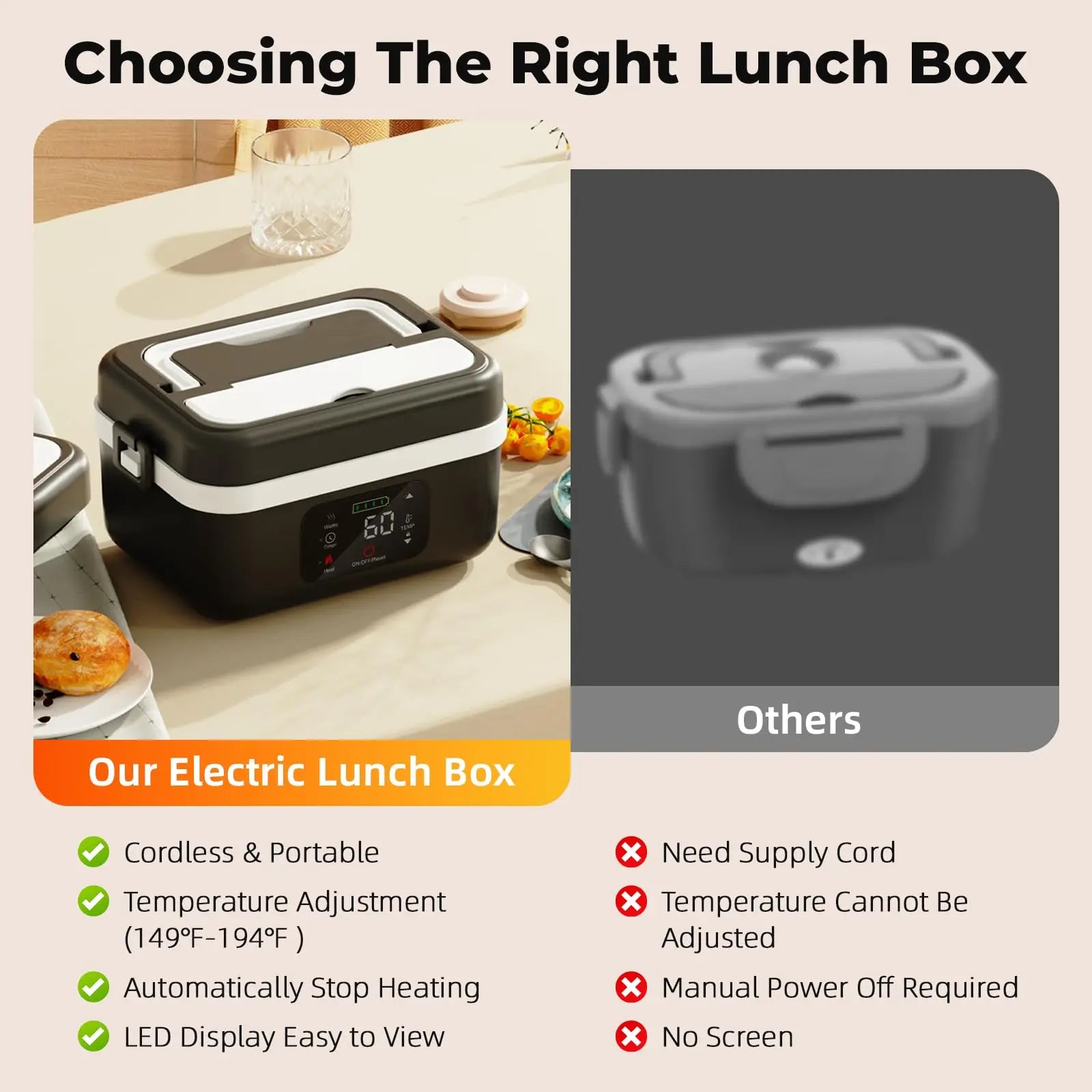 Wireless Insulated Lunch Box With 8000mAh Battery And 60W Heating