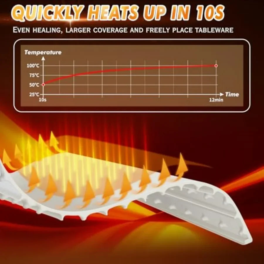 Rollable Full Surface Food Warmer Mat With 3 Temperature Settings Auto Shut Off