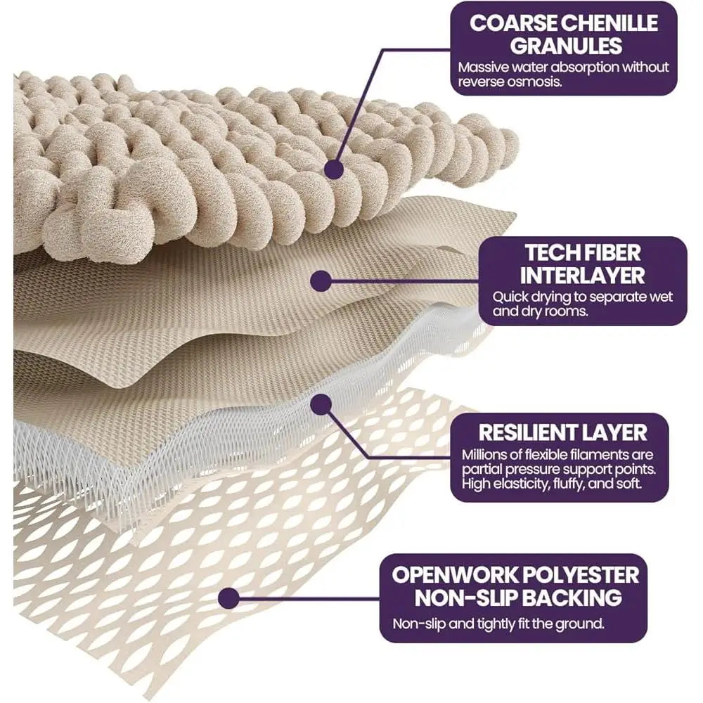 Super Absorbent Chenille Bathroom Rugs Non Slip Thick Plush Mats Washable Shower Floor Carpet Cozy Bathmat Home Use