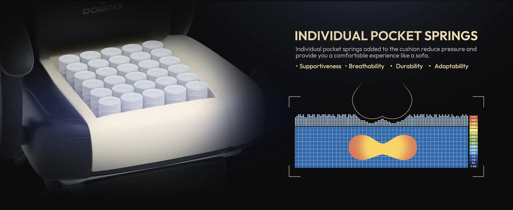 Dowinx Ergonomic Gaming Chair With Massage Lumbar Support And Footrest