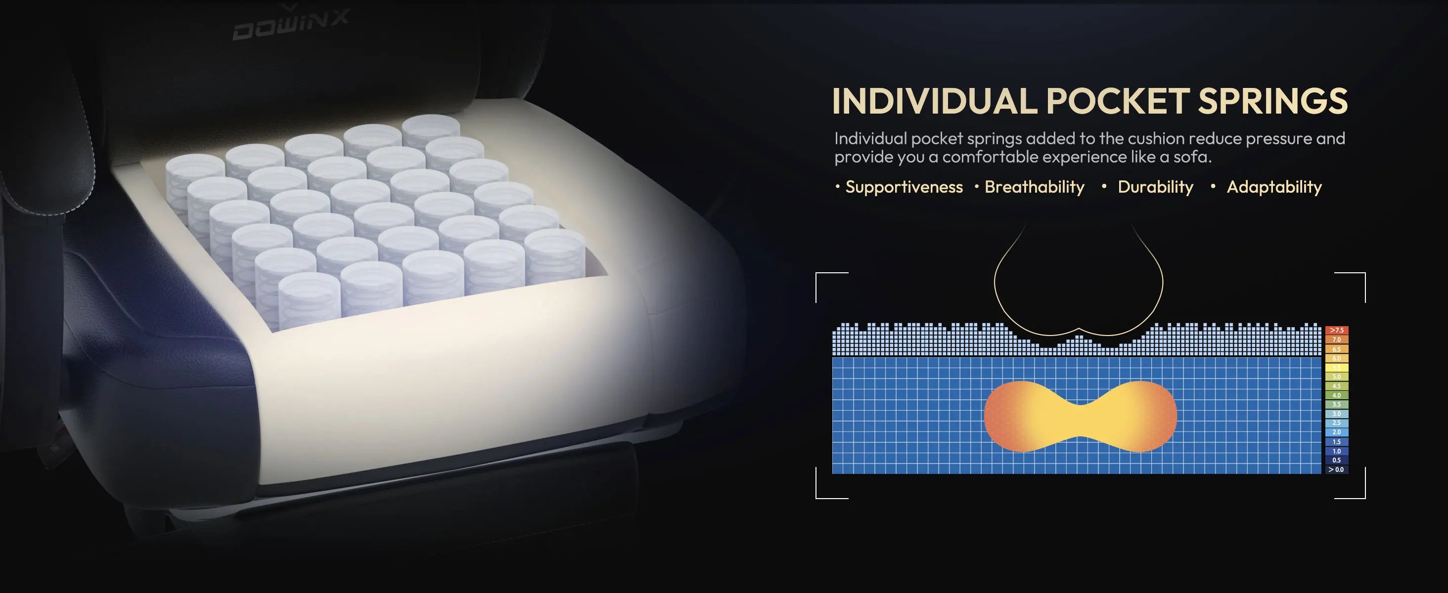 Dowinx Ergonomic Gaming Chair With Massage Lumbar Support And Footrest