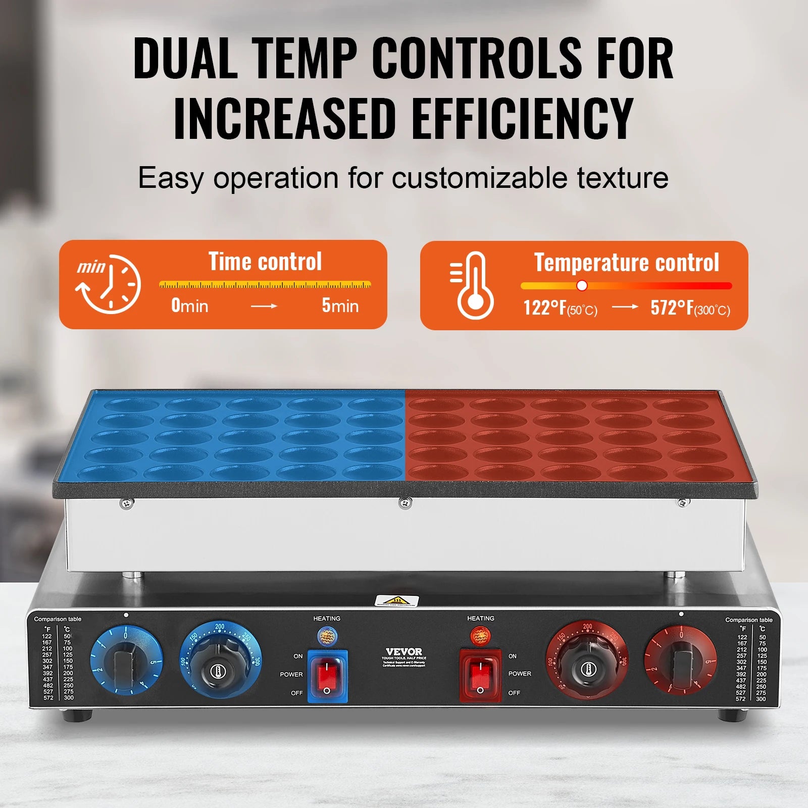 SucceBuy 50Pcs Mini Dutch Pancake Maker Dorayaki Baker Machine Commercial Non-stick Waffle Maker Dual Temp & Time Control