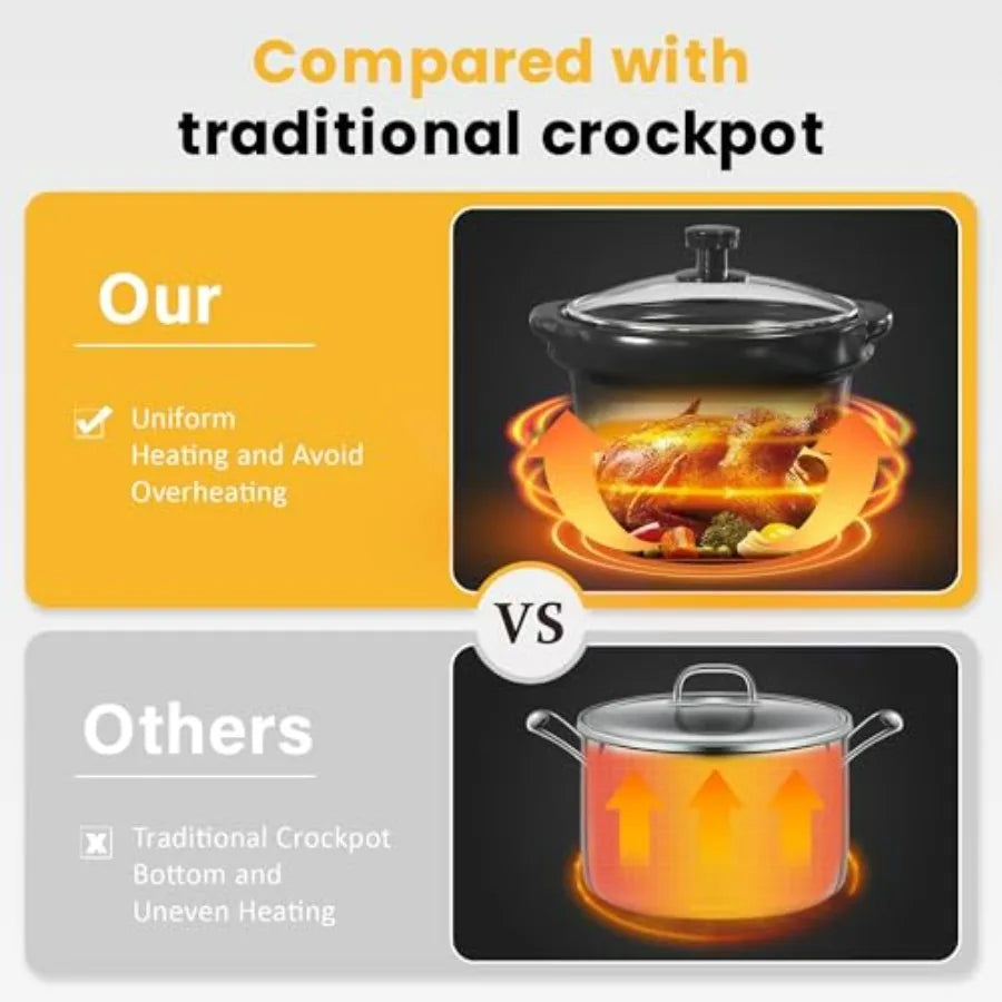 Compact Dual Slow Cooker Buffet Server And Food Warmer Lids