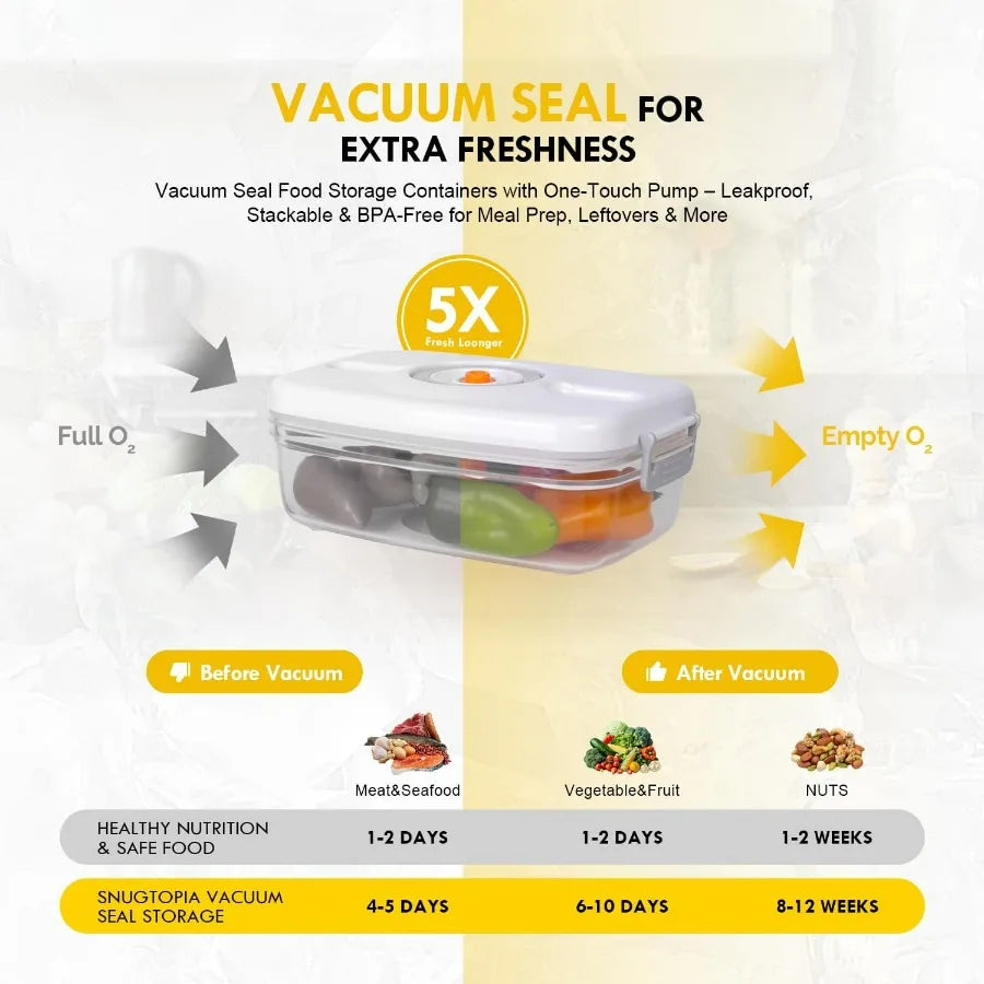 Vacuum Seal Food Storage Containers, Leakproof, Freshness, BPA-Free Kitchen Organizers, Ideal for Fruits, Veggies, Meats, Leftov